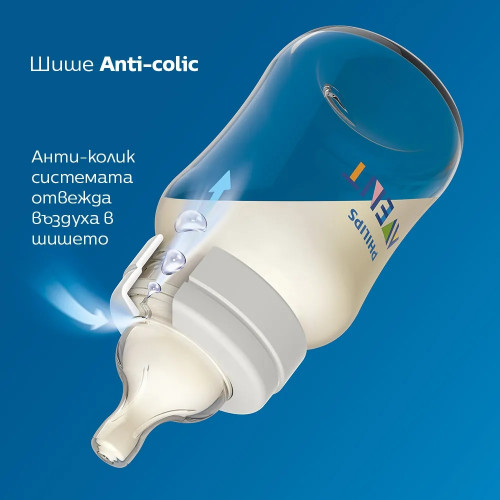 Philips AVENT Комплект от 2 бр. шишета за хранене Anti-Colic 260 мл, 1м+