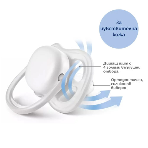 Philips AVENT Комплект шише за хранене Natural Response 125 мл и залъгалка, 0м+