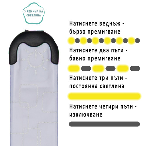 Fillikid Закрепващи се с щракване LED ленти за количка, 2 броя - бели