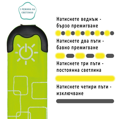Fillikid Закрепващи се с щракване LED ленти за количка, 2 броя - зелени