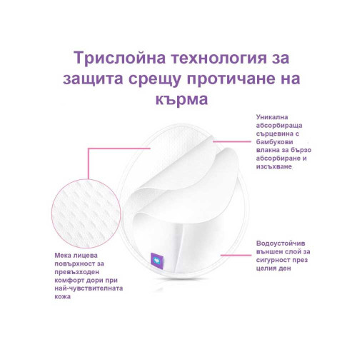 Lansinoh™ Подплънки за многократна употреба 8 бр.