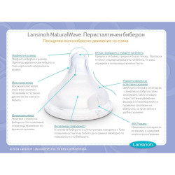 Lansinoh шишета с биберон Natural Wave 240ml