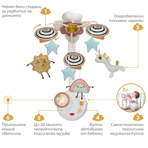 Tiny Love 2-в-1 Музикална въртележка Unicorn Wonderlands, 0-24м