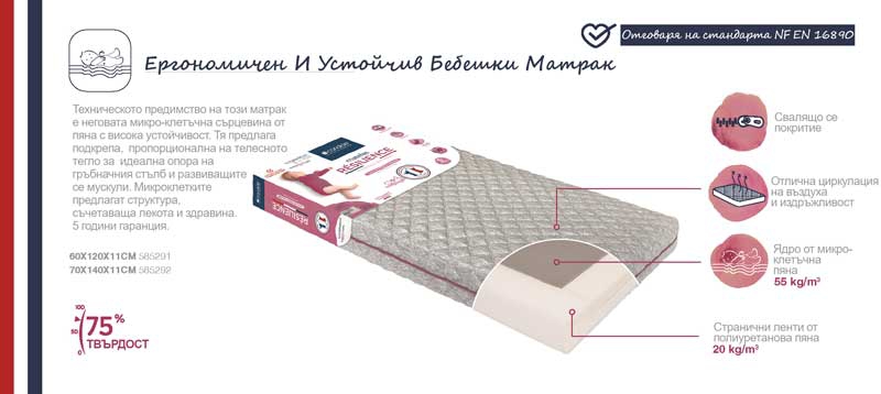 Candide Ergonomic Resilience ергономичен матрак 60/120 см
