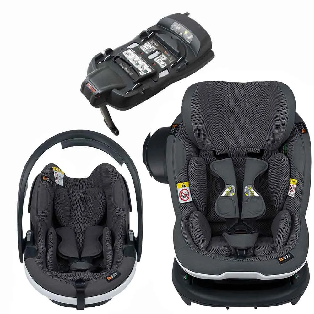 https://www.roshko.bg/media/catalog/product/cache/1/image/9df78eab33525d08d6e5fb8d27136e95/1/1/modulna-sistema-besafe-izi-modular-i-size-anthracite-mesh.webp