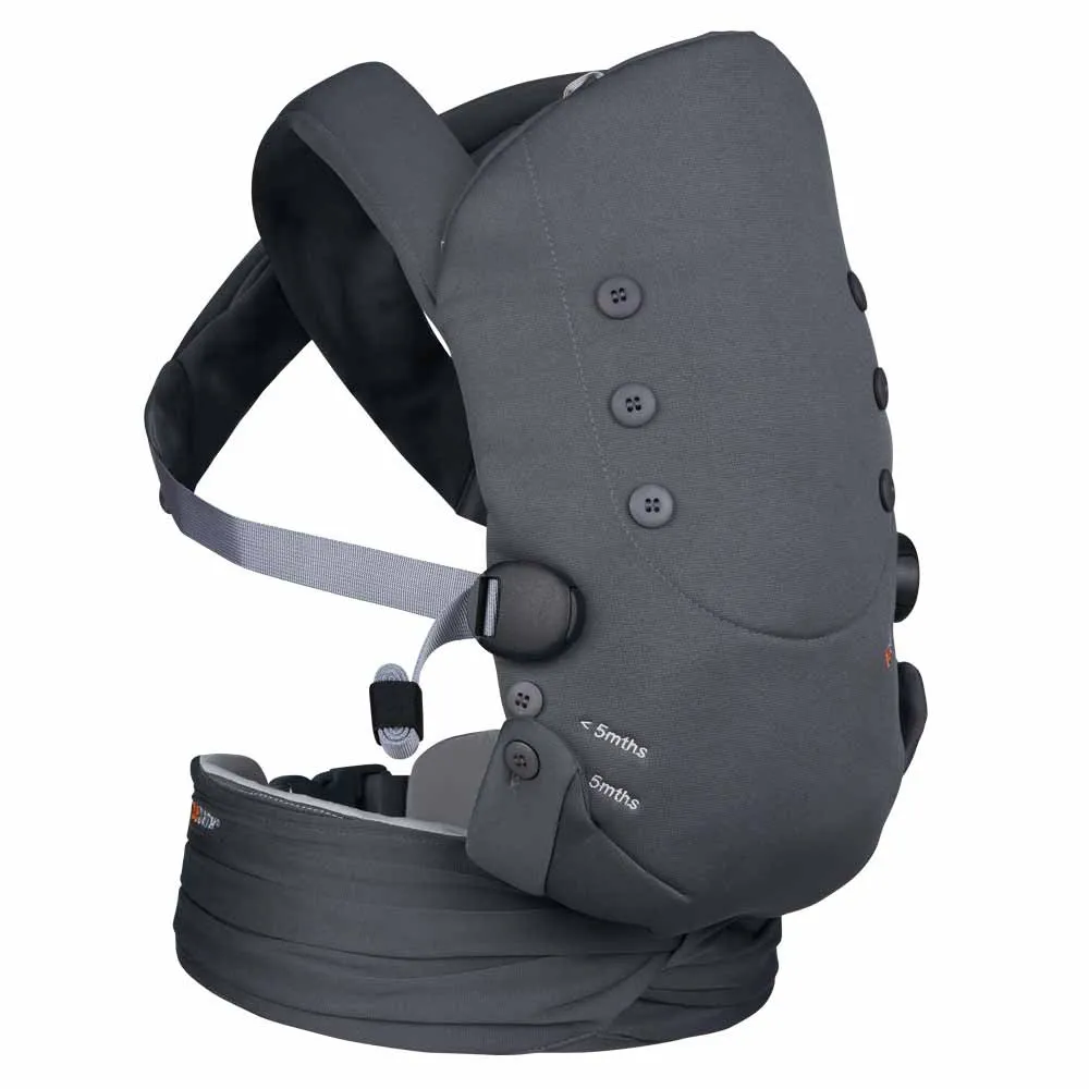 https://www.roshko.bg/media/catalog/product/cache/1/image/9df78eab33525d08d6e5fb8d27136e95/1/1/ergonomichna-ranitsa-za-novorodeno-besafe-newborn-haven-anthracite-mesh.webp