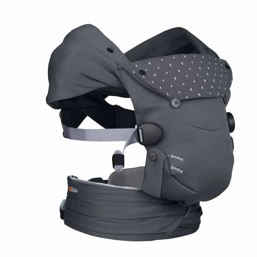 https://www.roshko.bg/media/catalog/product/cache/1/image/9df78eab33525d08d6e5fb8d27136e95/1/1/ergonomichna-ranitsa-za-novorodeno-besafe-newborn-haven-anthracite-mesh 2.webp