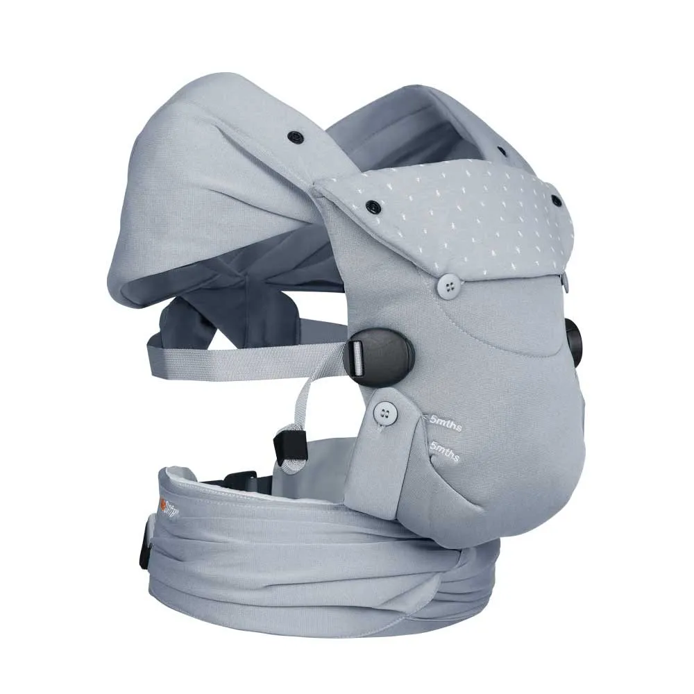 https://www.roshko.bg/media/catalog/product/cache/1/image/9df78eab33525d08d6e5fb8d27136e95/1/1/ergonomichna-ranitsa-za-novorodeno-besafe-newborn-haven-dusk-forest 2.webp