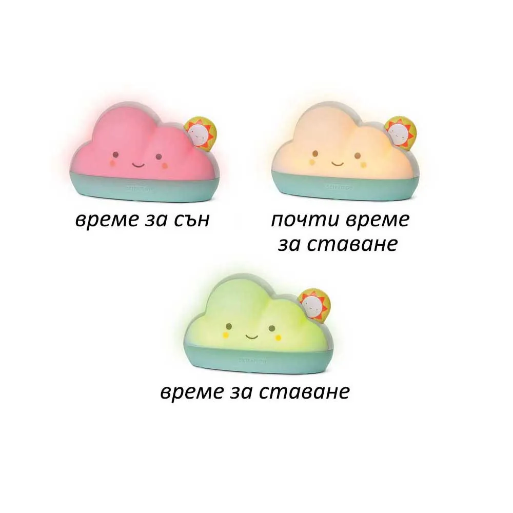 https://www.roshko.bg/media/catalog/product/cache/1/image/9df78eab33525d08d6e5fb8d27136e95/1/8/Skip Hop Dream & Shine Sleep Trainer треньор на съня - облаче 2.webp