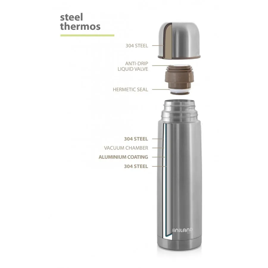 https://www.roshko.bg/media/catalog/product/cache/1/image/9df78eab33525d08d6e5fb8d27136e95/2/_/Miniland Baby Steel Thermos термос с вместимост 500 мл 89220 2.webp