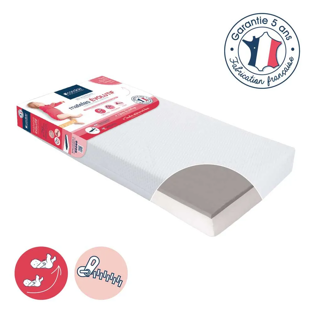 https://www.roshko.bg/media/catalog/product/cache/1/image/9df78eab33525d08d6e5fb8d27136e95/3/2/120 см.webp