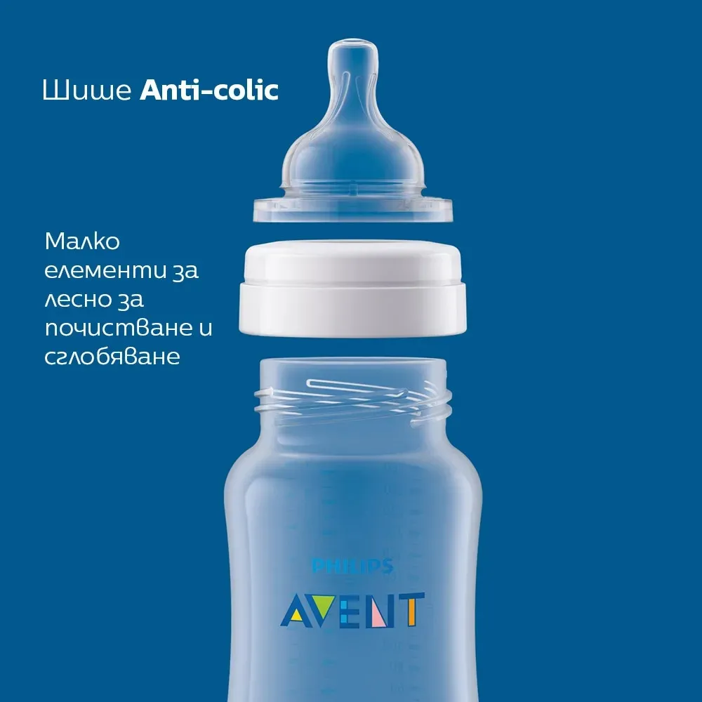 https://www.roshko.bg/media/catalog/product/cache/1/image/9df78eab33525d08d6e5fb8d27136e95/a/n/Philips AVENT Комплект от 2 бр.webp