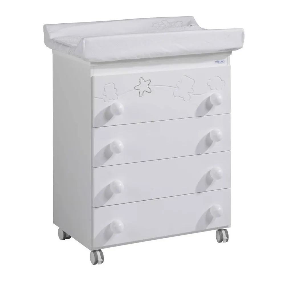 https://www.roshko.bg/media/catalog/product/cache/1/image/9df78eab33525d08d6e5fb8d27136e95/b/a/Micuna Скрин с вана за къпане и повивалник Juliette White.webp