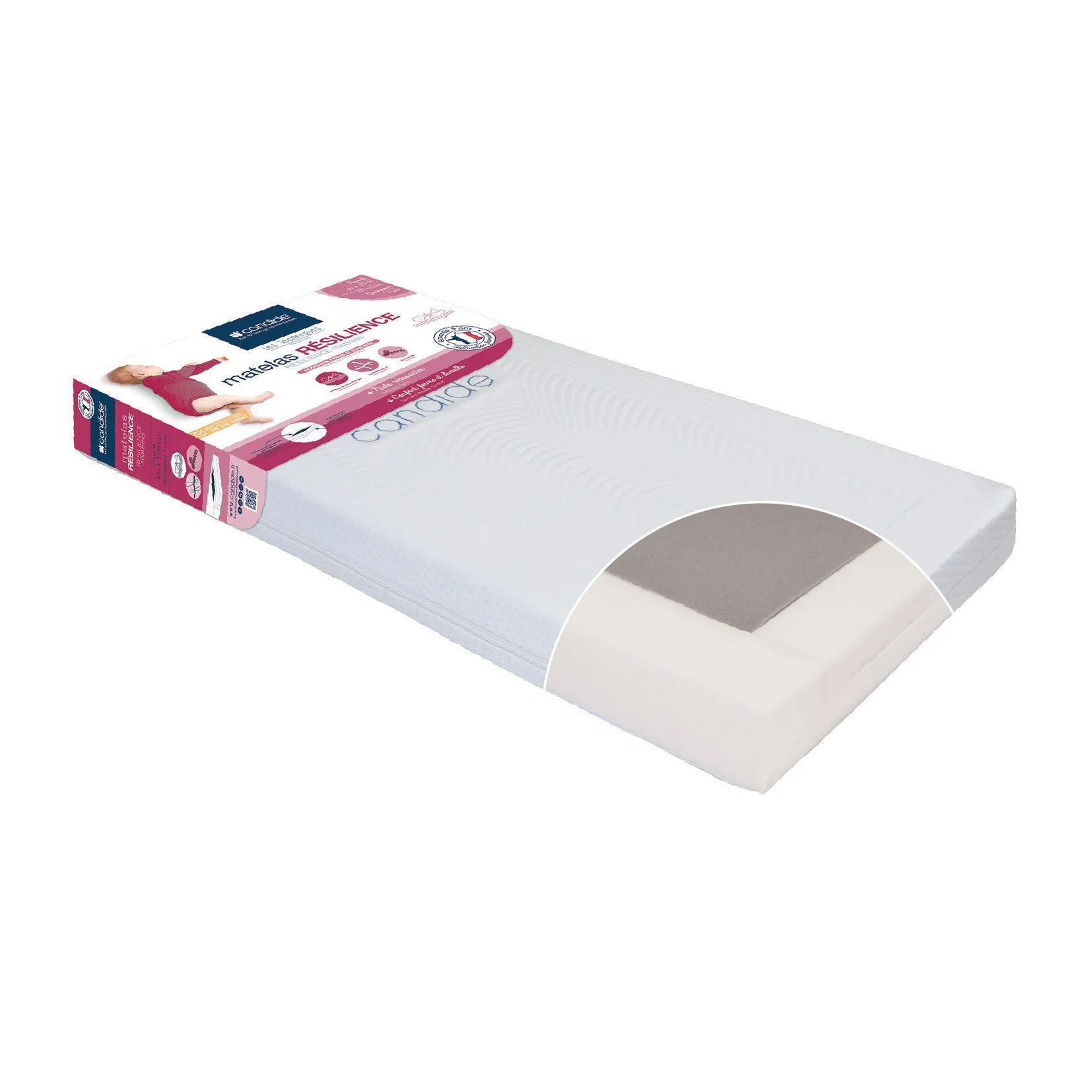 https://www.roshko.bg/media/catalog/product/cache/1/image/9df78eab33525d08d6e5fb8d27136e95/c/-/120 см.webp