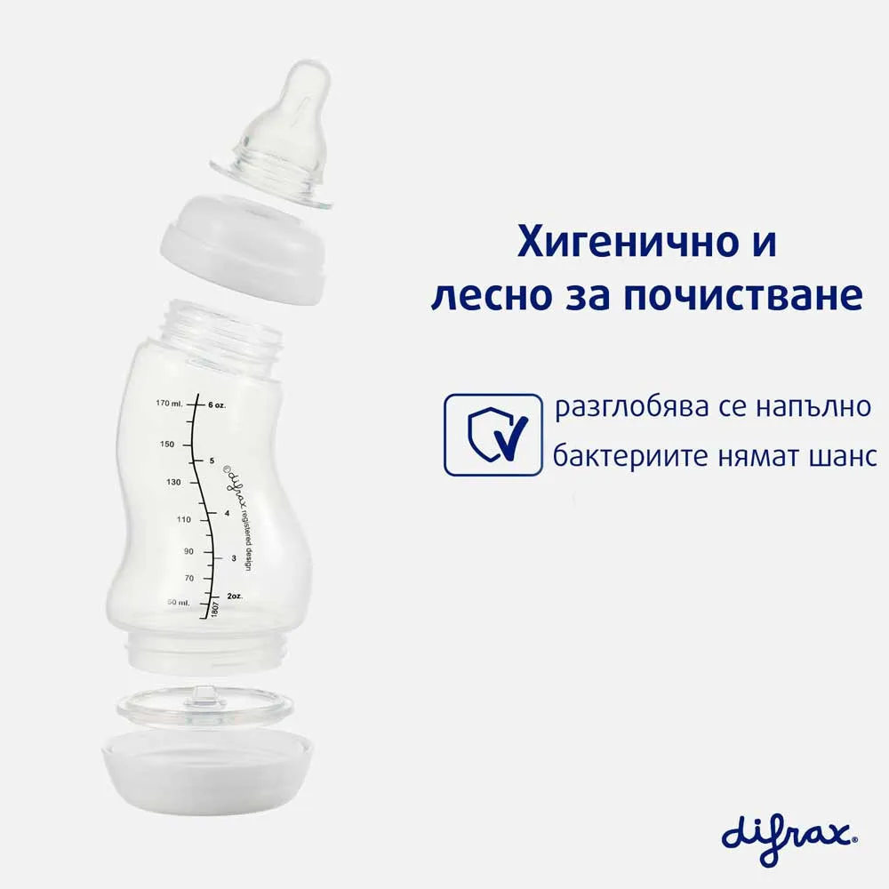 https://www.roshko.bg/media/catalog/product/cache/1/image/9df78eab33525d08d6e5fb8d27136e95/d/i/difrax-anti-kolik-butilka 5.webp