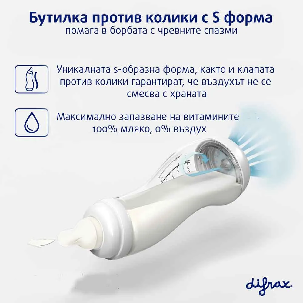 https://www.roshko.bg/media/catalog/product/cache/1/image/9df78eab33525d08d6e5fb8d27136e95/d/i/difrax-anti-kolik-butilka 6.webp