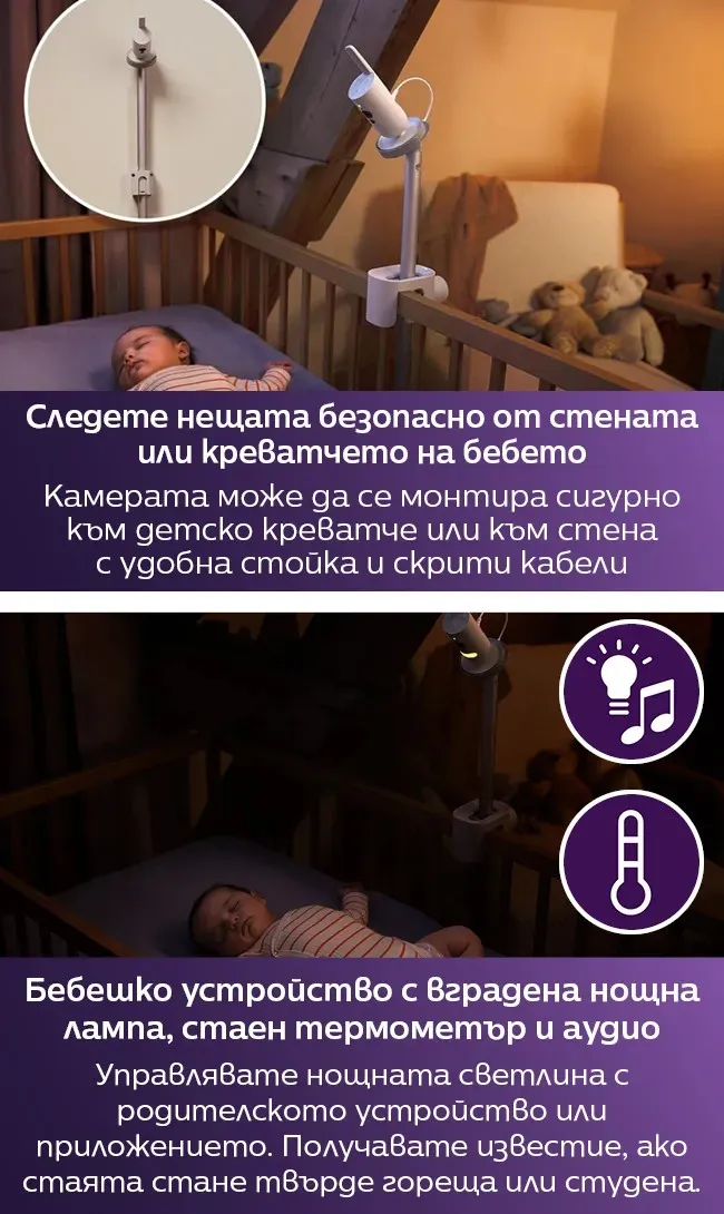 Philips AVENT Дигитален видеофон Premium