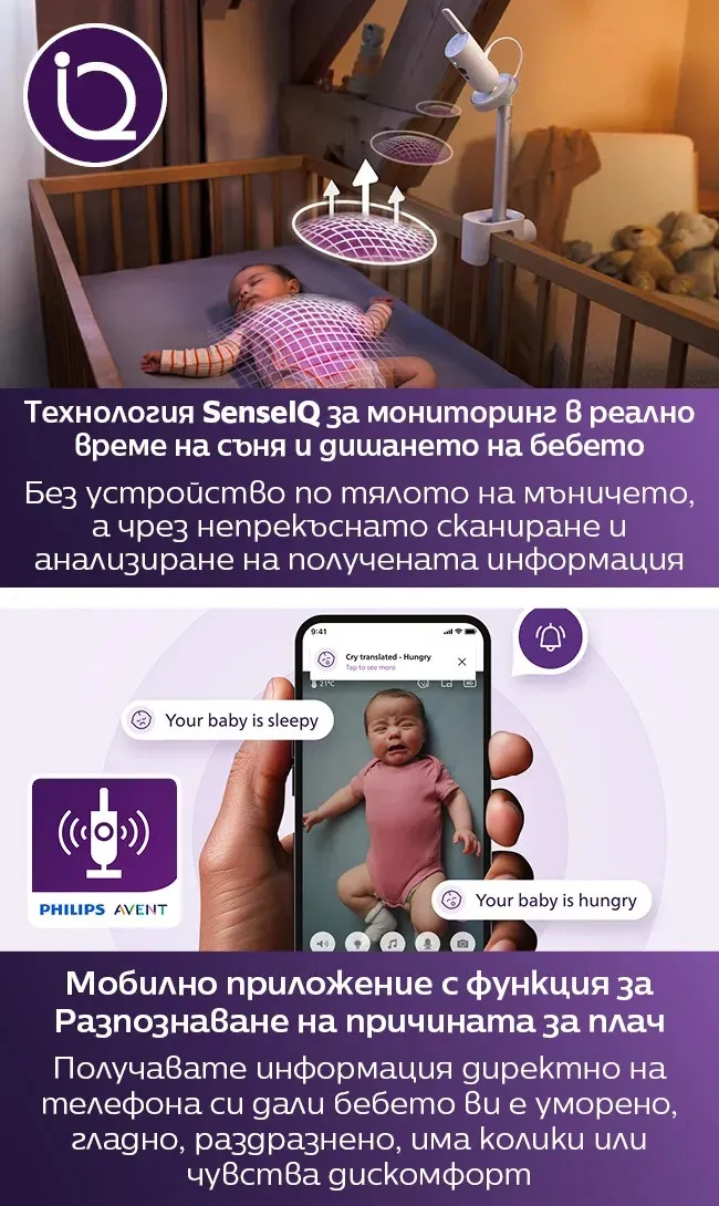 Philips AVENT Дигитален видеофон Premium с технология Sense IQ