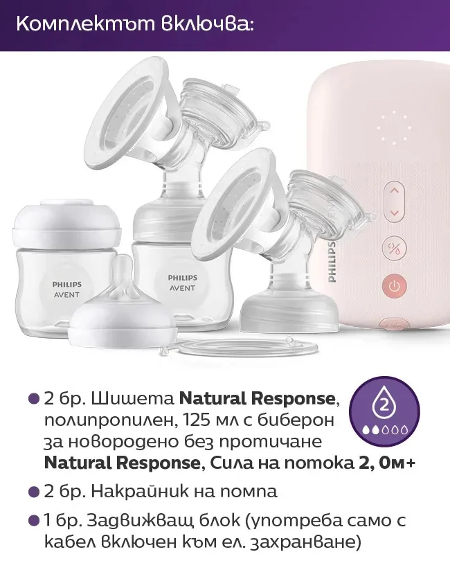 Philips AVENT Двойна електрическа помпа за кърма