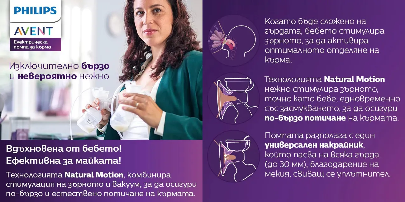 Philips AVENT Двойна електрическа помпа за кърма