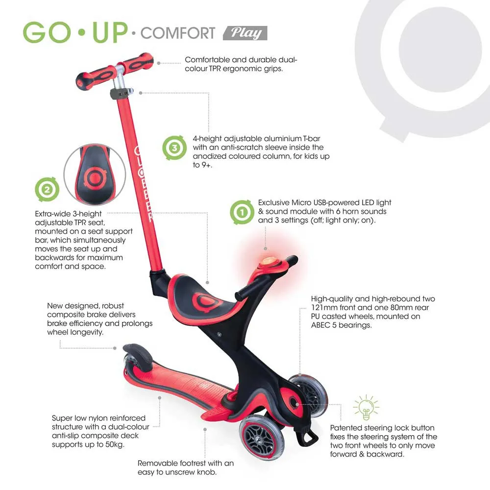 https://www.roshko.bg/media/catalog/product/cache/1/image/9df78eab33525d08d6e5fb8d27136e95/g/o/Globber GO UP Comfort Play тротинетка 5 в 1 с родителски контрол .webp
