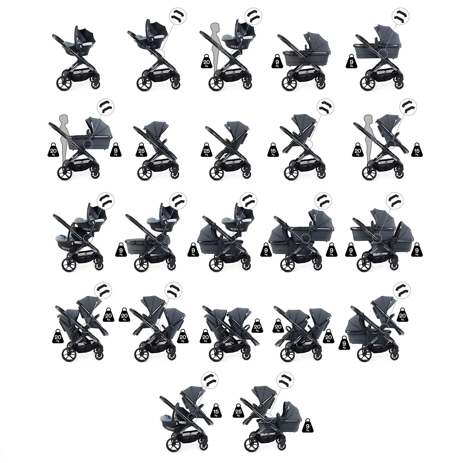 https://www.roshko.bg/media/catalog/product/cache/1/image/9df78eab33525d08d6e5fb8d27136e95/i/c/iCandy Peach 7 configurations.webp