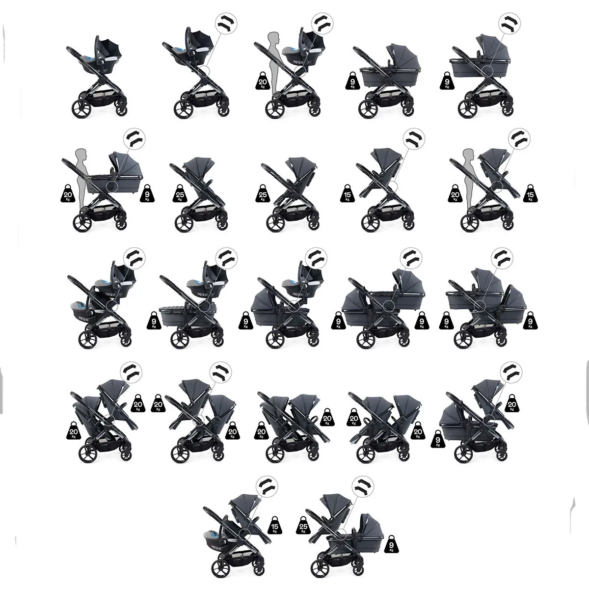 https://www.roshko.bg/media/catalog/product/cache/1/image/9df78eab33525d08d6e5fb8d27136e95/i/c/ количка iCandy Peach 7 Complete Bundle - Black-Cookie  6.webp