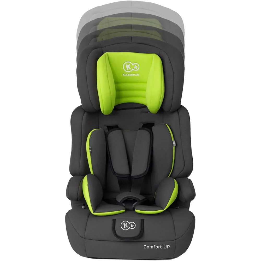 https://www.roshko.bg/media/catalog/product/cache/1/image/9df78eab33525d08d6e5fb8d27136e95/k/i/Kinderkraft Comfort Up стол за кола 9-36 кг - Green 4.webp