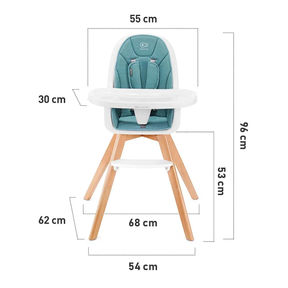 https://www.roshko.bg/media/catalog/product/cache/1/image/9df78eab33525d08d6e5fb8d27136e95/k/i/Kinderkraft Tixi столче за хранене-Turquoise 6.webp