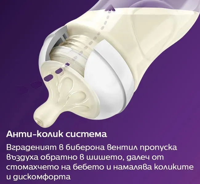 Комплект електрическа помпа Natural Motion Advanced