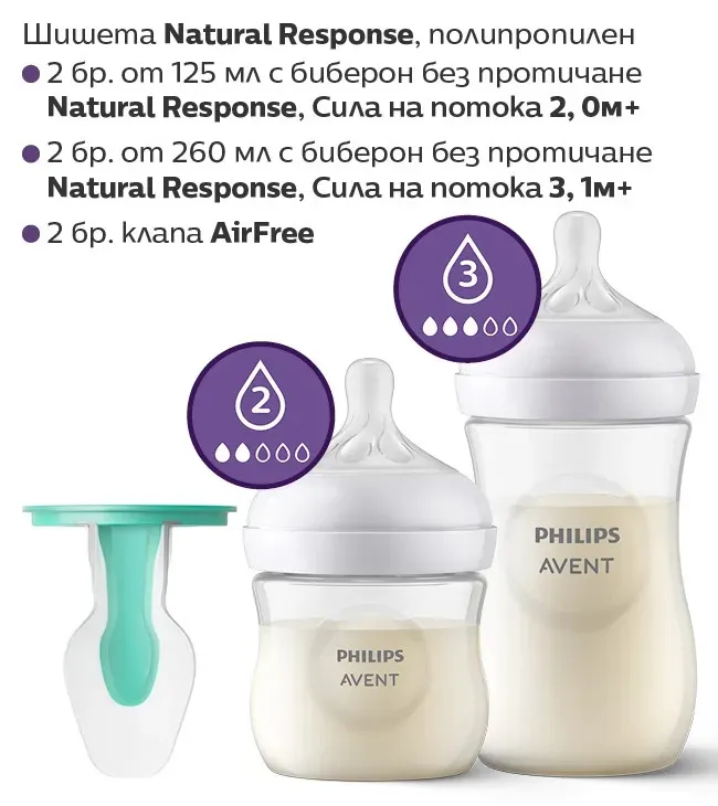 Комплект за новородено Philips Avent SCD657/11