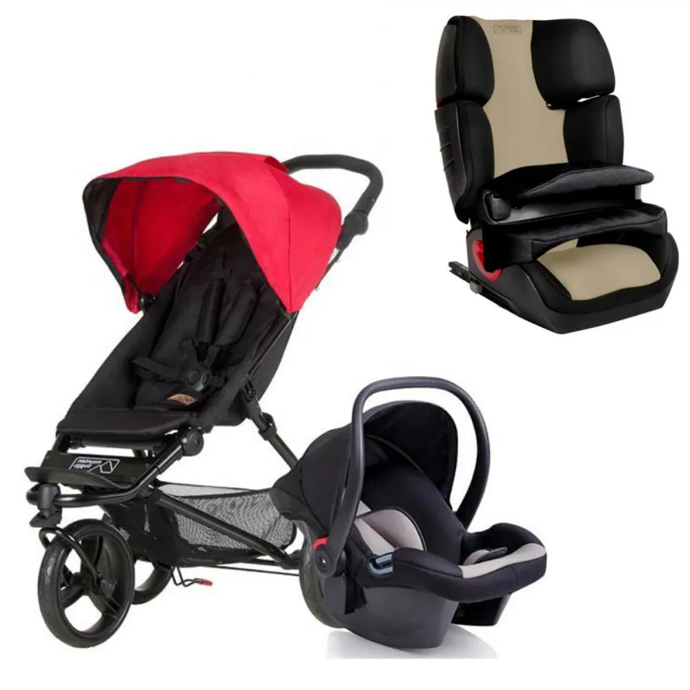 https://www.roshko.bg/media/catalog/product/cache/1/image/9df78eab33525d08d6e5fb8d27136e95/m/b/Mountain Buggy Пакет Mini Red.webp