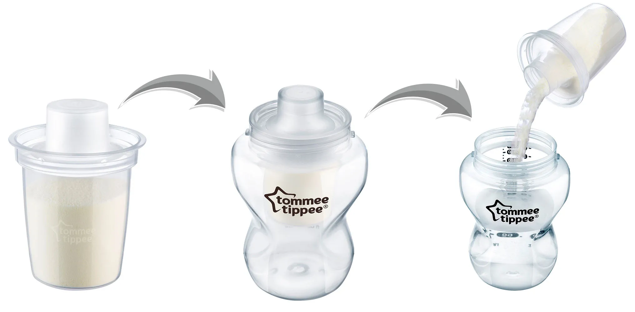 Tommee Tippee Диспенсър за адаптирано сухо мляко