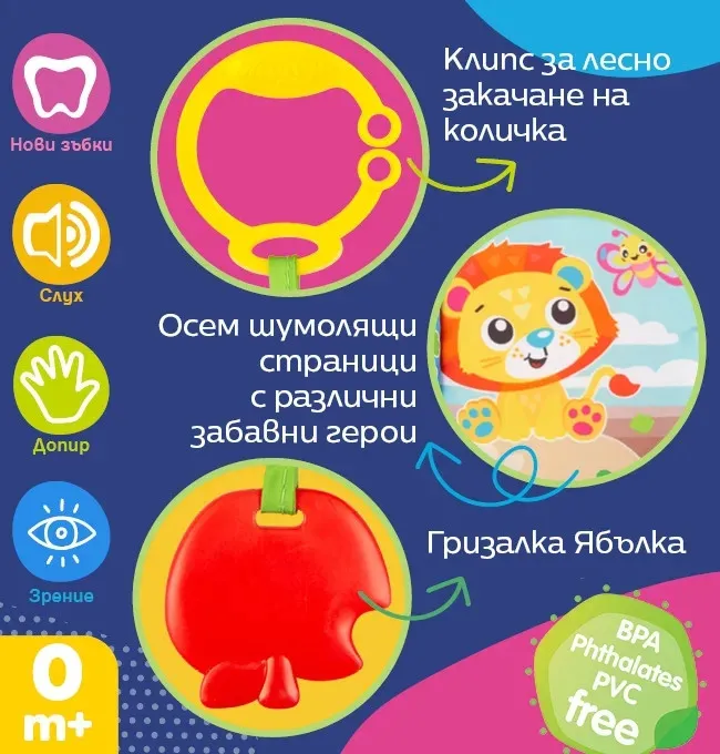 Playgro Текстилна книжка за количка с гризалка Playgro Текстилна книжка за количка с гризалка