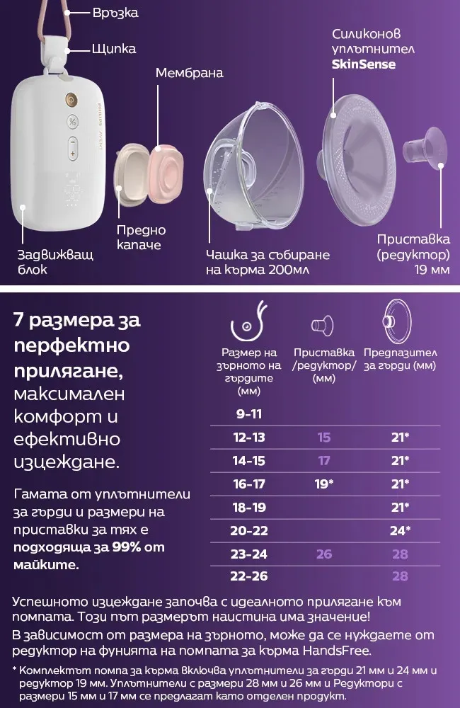Единична електрическа помпа за кърма „Свободни ръце“