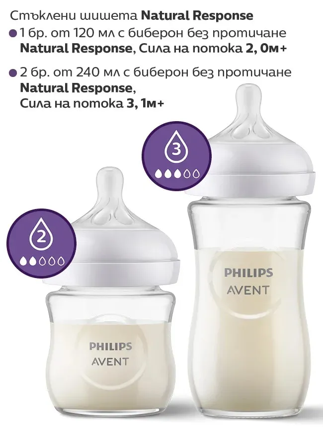 Подаръчен комплект за бебе Philips Avent SCD878/11