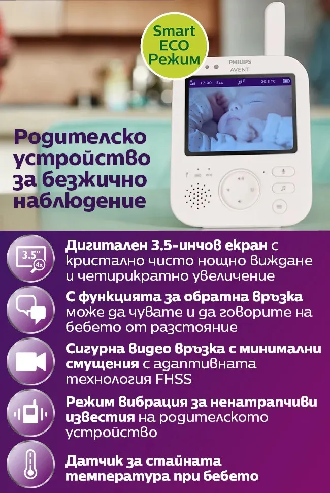 Philips AVENT Premium Дигитален видео бебефон