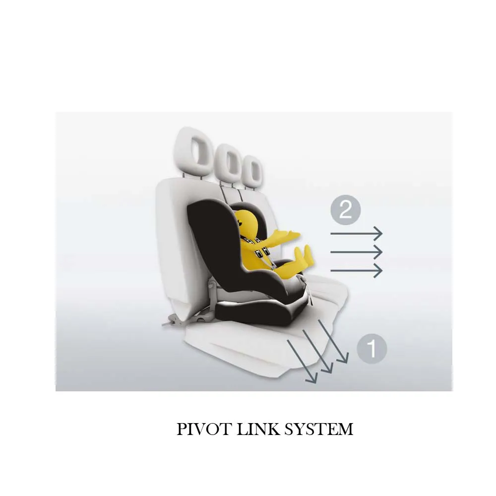 https://www.roshko.bg/media/catalog/product/cache/1/image/9df78eab33525d08d6e5fb8d27136e95/p/i/Britax столче за кола с ISOFix - Trifix i-Size Cosmos Black 4172190 6 - Pivot Link System.webp