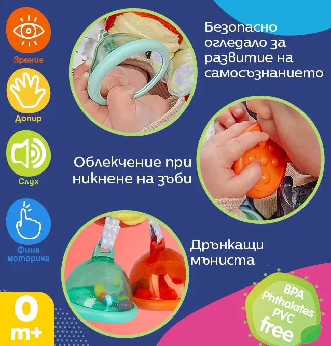 Playgro Висяща играчка Папагалче Мио Playgro Висяща играчка Папагалче Мио