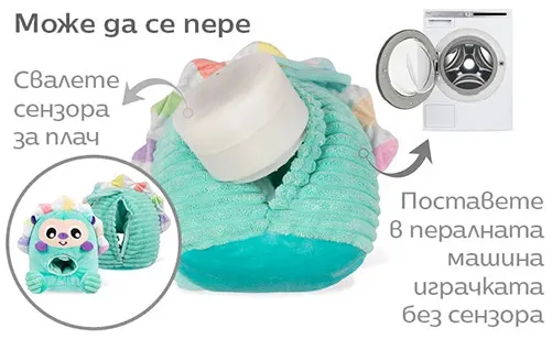 Playgro Плюшена играчка Таралеж със светлина и звуци