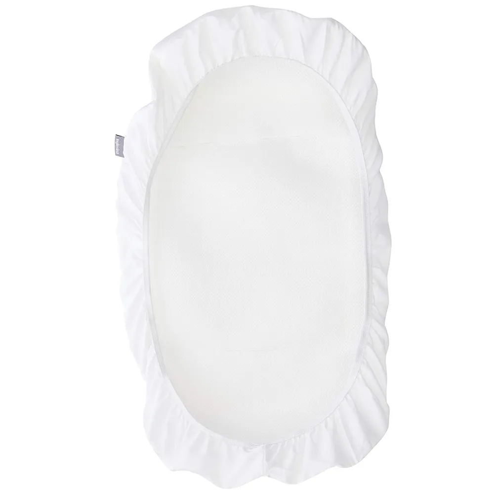 https://www.roshko.bg/media/catalog/product/cache/1/image/9df78eab33525d08d6e5fb8d27136e95/p/o/ за матрак на кош за новородено inglesina.webp
