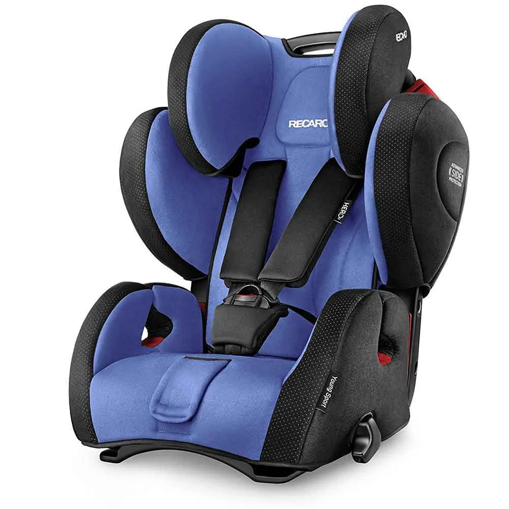https://www.roshko.bg/media/catalog/product/cache/1/image/9df78eab33525d08d6e5fb8d27136e95/r/e/Recaro стол кола 9-36 кг Young Sport Hero Saphir.webp