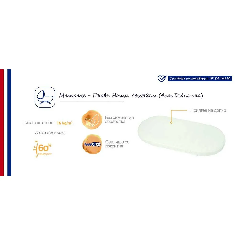 https://www.roshko.bg/media/catalog/product/cache/1/image/9df78eab33525d08d6e5fb8d27136e95/r/o/Candide нма 2трак за кош за новородено - 73x32 с.webp