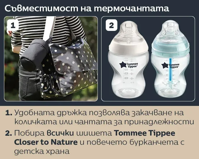 Комплект от 2 термочанти за шишета Tommee Tippee Bottle Pouch