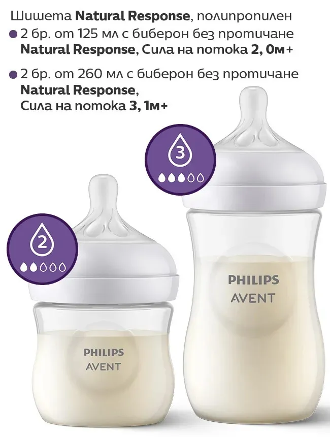 Комплект за новородено Philips Avent SCD838/11