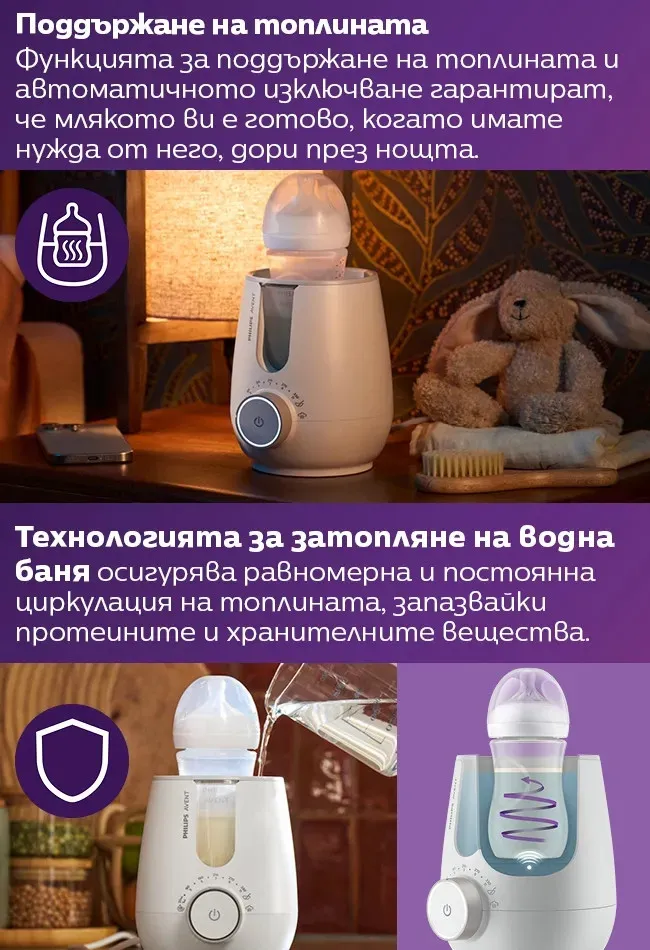 Philips AVENT Premium Стерилизатор и подгревател 2-в-1