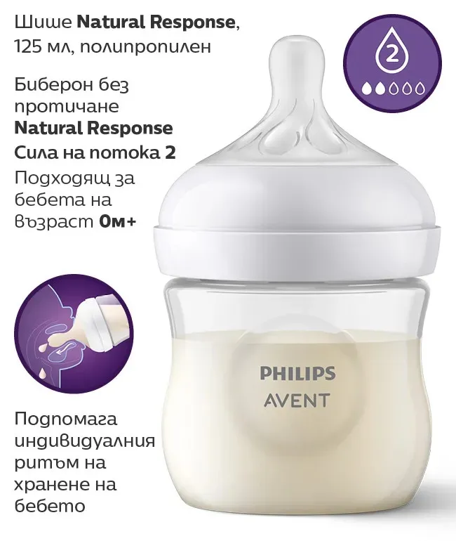 Комплект от 2 шишета Natural Response 125 мл