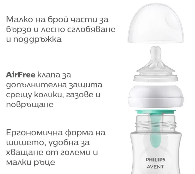 Комплект за новородено Philips Avent SCD657/11