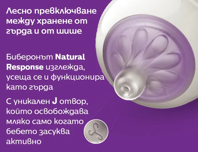 Комплект за кърмене Philips Avent SCD430/50