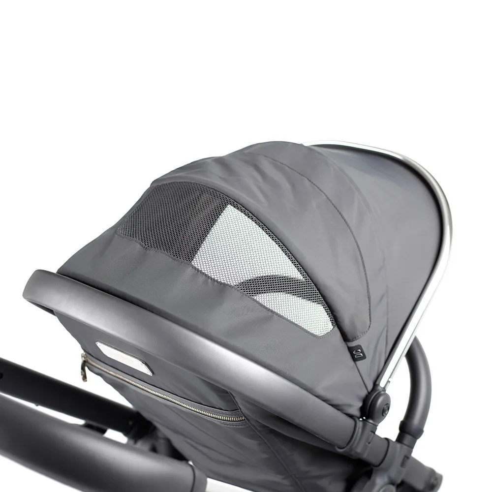 https://www.roshko.bg/media/catalog/product/cache/1/image/9df78eab33525d08d6e5fb8d27136e95/s/u/icandy peach designer collection dusk edition sunhood.webp